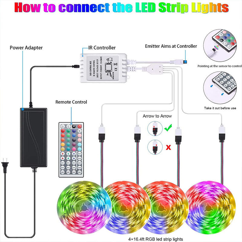 LED RGB Strip Kit - 20m, 44-Key Remote, Easy Installation